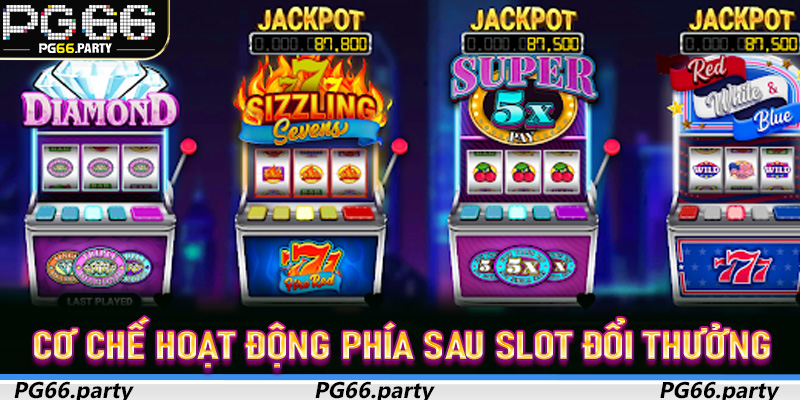 Cơ chế hoạt động phía sau Slot Đổi Thưởng